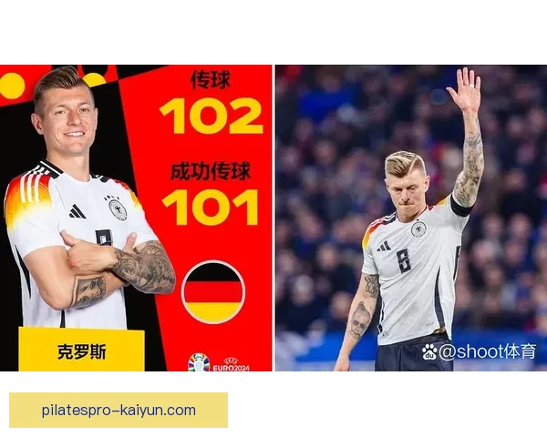 克罗斯技术全面性持续提升，成为球队中场的关键组织者