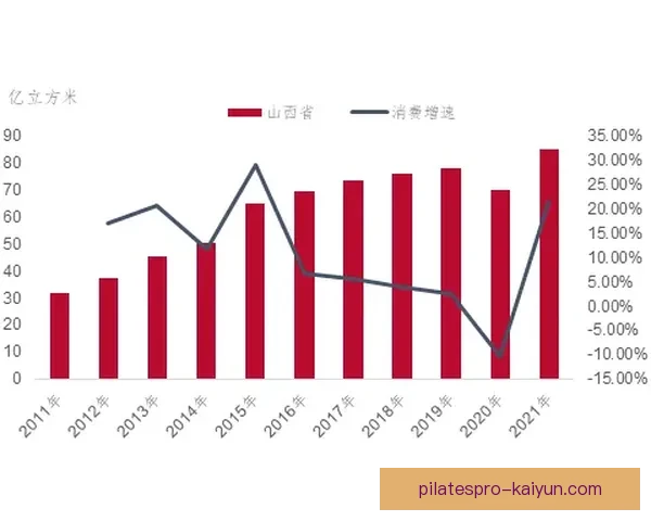 马伦持续提升表现，展现出可观的成长空间